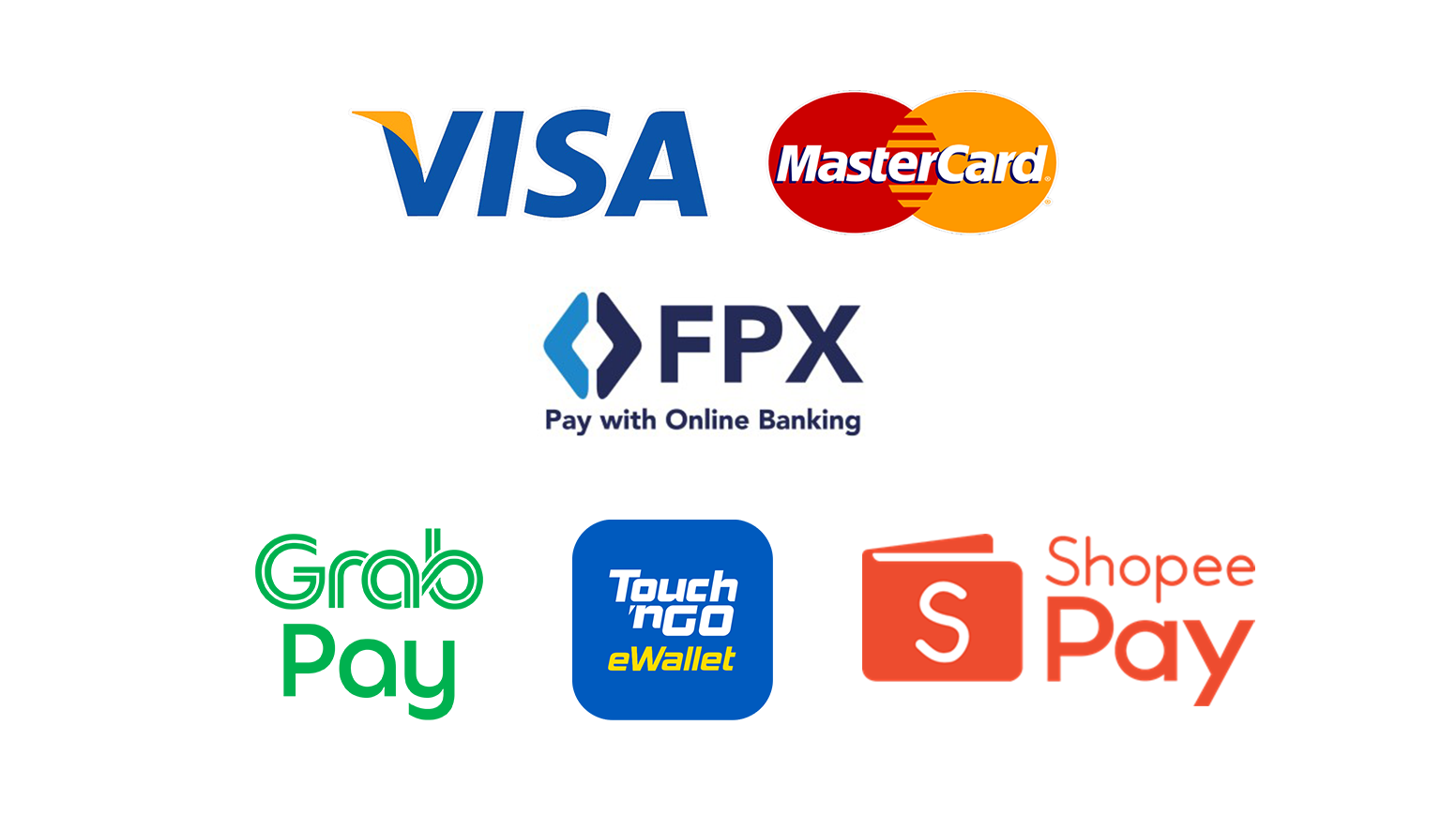 Payment Gateway Integration